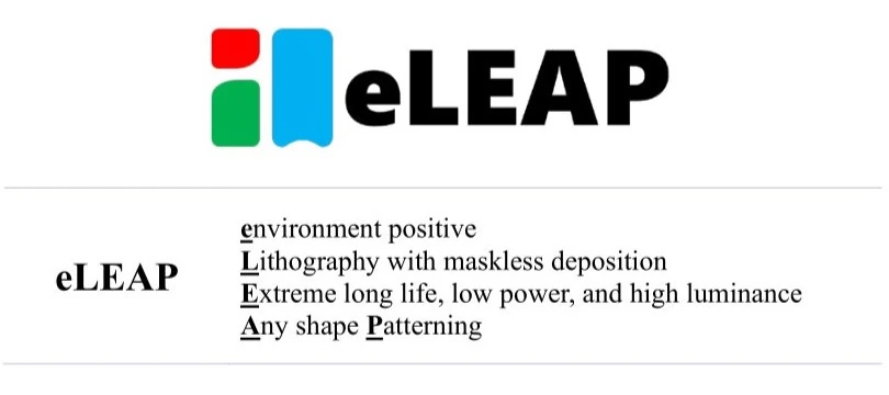 JDI、群创建立 eLEAP 战略联盟，发布首款 eLEAP+HMO 技术显示器  第1张