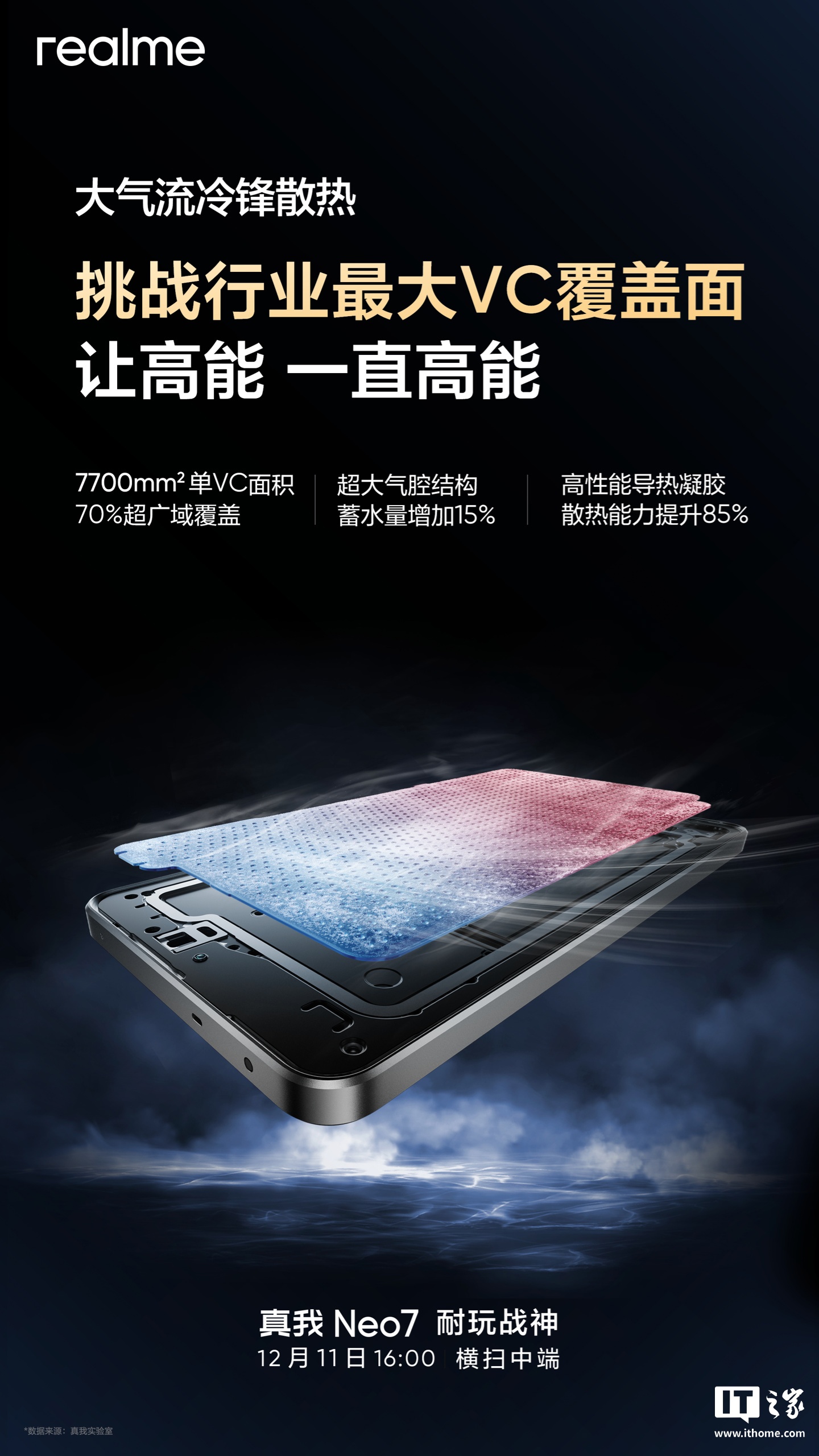 realme 真我 Neo7 手机预热：7700mm² 单 VC 面积，“挑战行业最大 覆盖面”  第1张