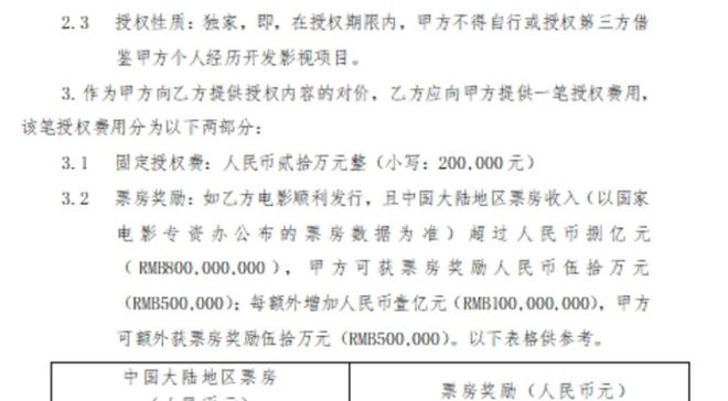 王宝强应对纠纷早有准备：更改公司法人、签合同非电影主控公司