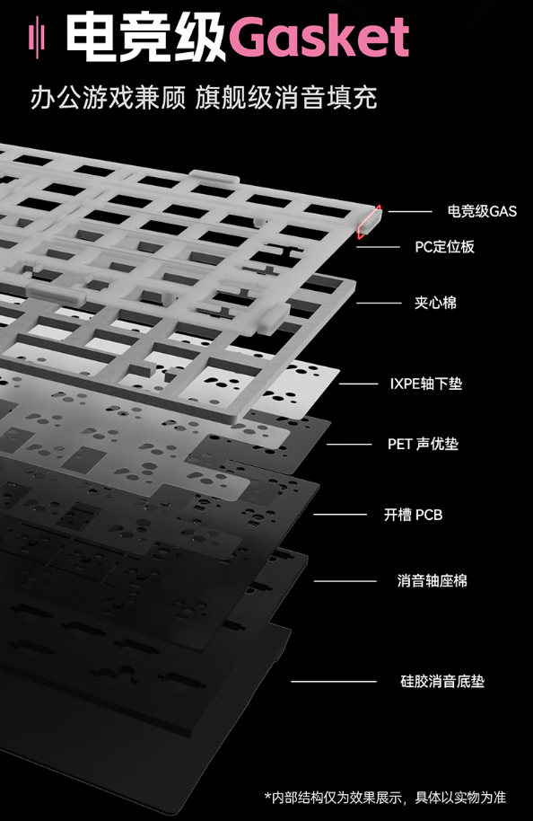 艾泰克 ATK V100 系列半铝电竞机械键盘发布：Gasket 结构、101 键配列，首发 249 元起