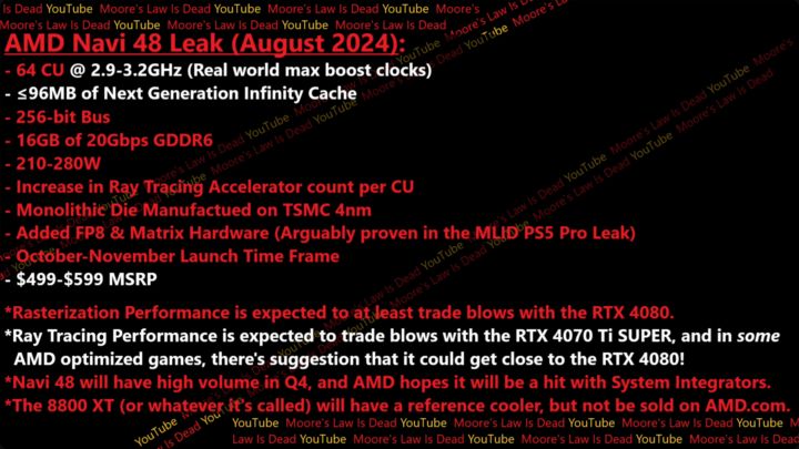 AMD RX 8800 XT 显卡被曝 12 月量产：相比 7900 XTX 功耗低 25%、光追高 45%  第3张