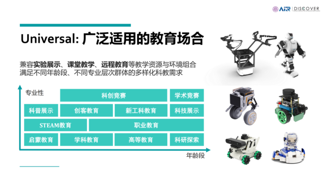 地瓜机器人与清华大学达成全面深度合作，推出 RDK UniBots 具身智能科教平台