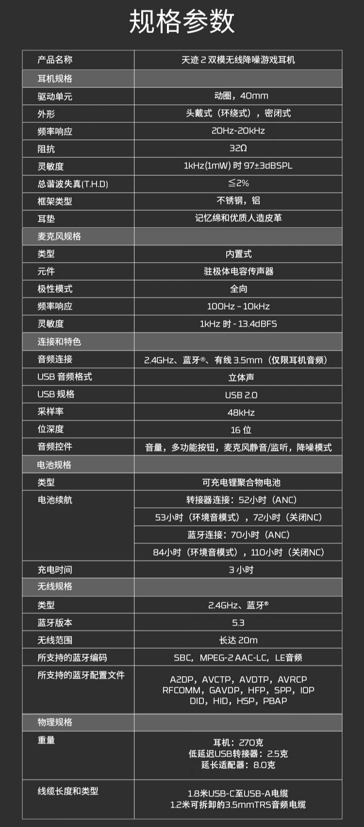 极度未知 天迹 2 无线降噪游戏耳机上市：2.4G / 蓝牙双模连接、110 小时续航，1499 元  第10张