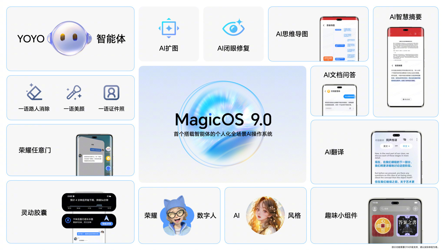 荣耀 300 系列手机预装 MagicOS 9.0 系统，支持 YOYO 智能体、AI 修图等功能