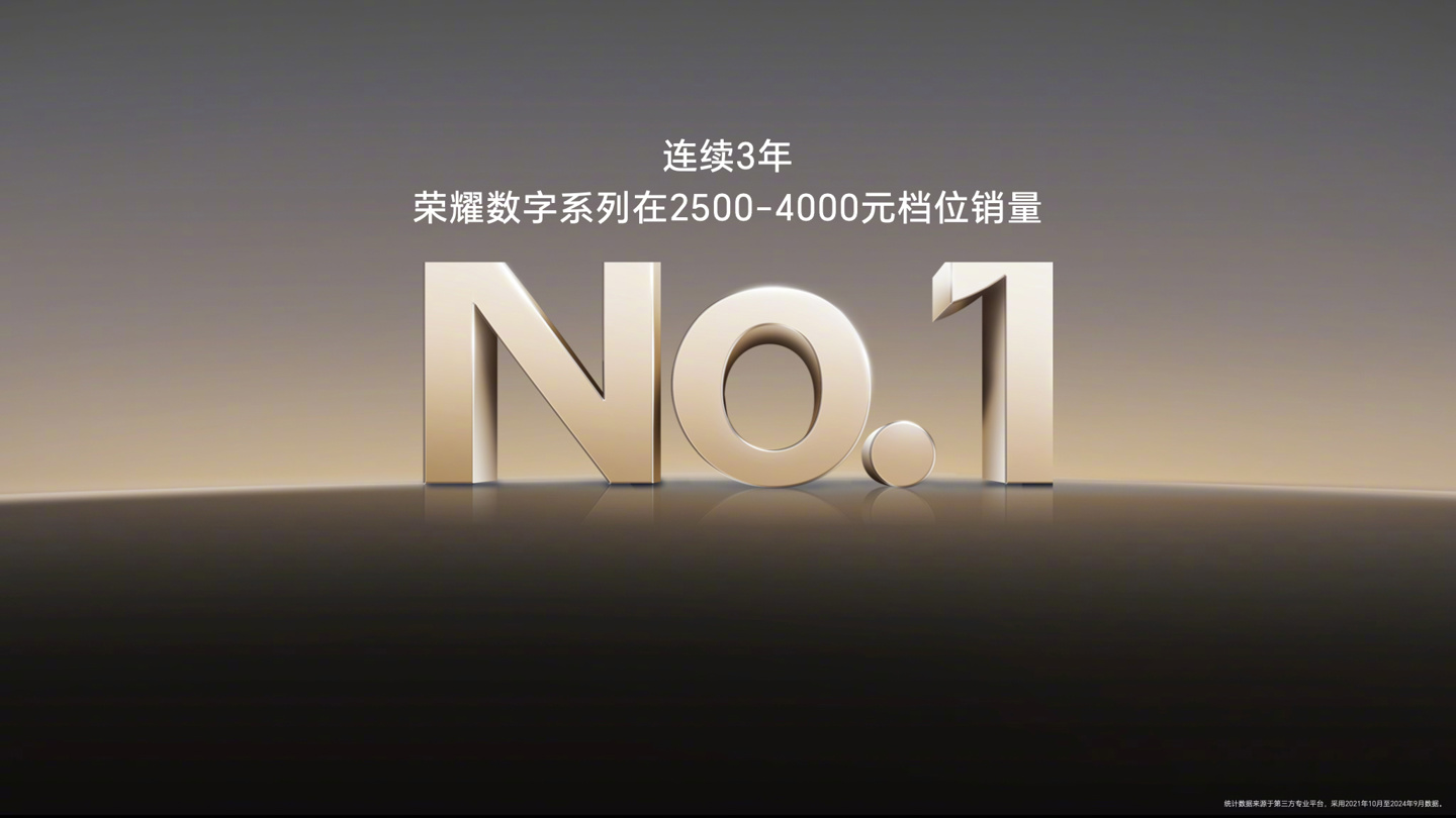 荣耀数字系列手机连续 3 年在 2500 - 4000 元档位销量 No.1