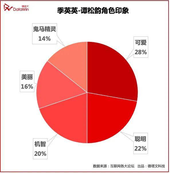 《蜀锦人家》温暖开播，蜀中故事绘人间烟火|剧读