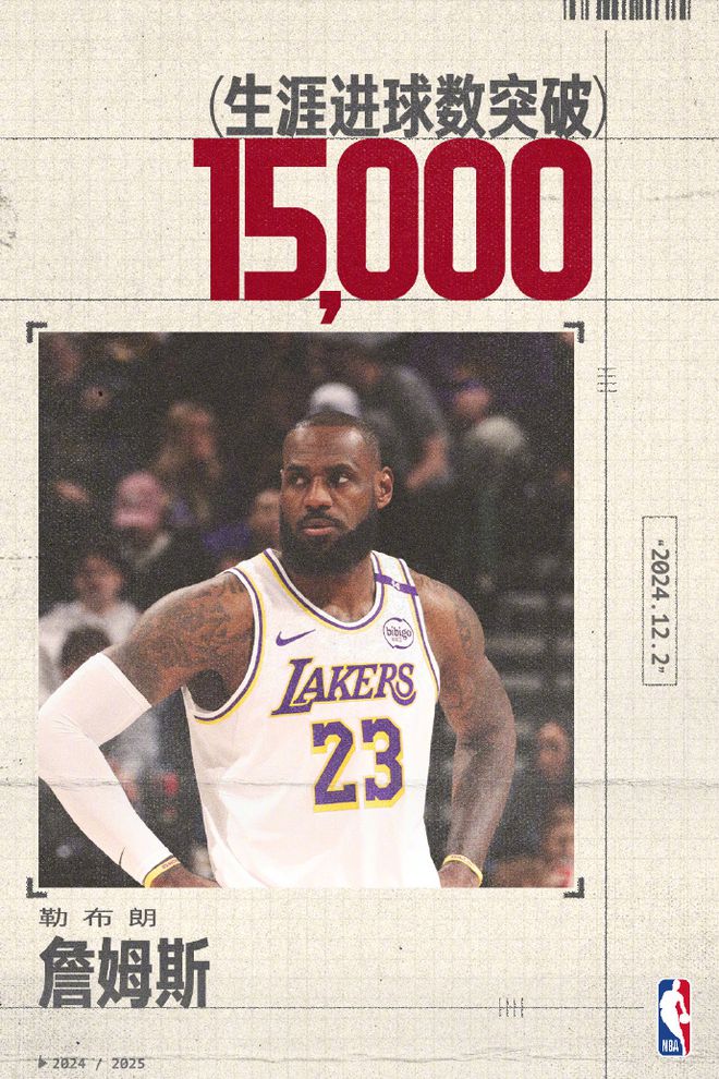 NBA官方祝贺：詹姆斯15000球里程碑历史第二 下季有望超贾巴尔