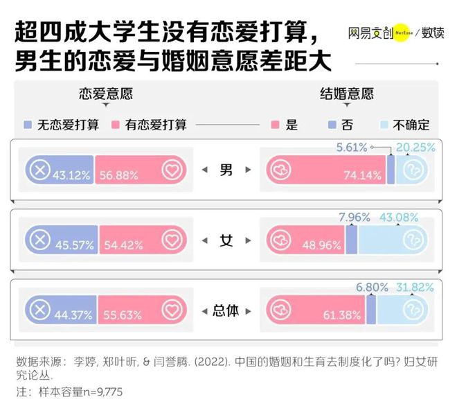 琼瑶告别在了爱情最被轻视的年代