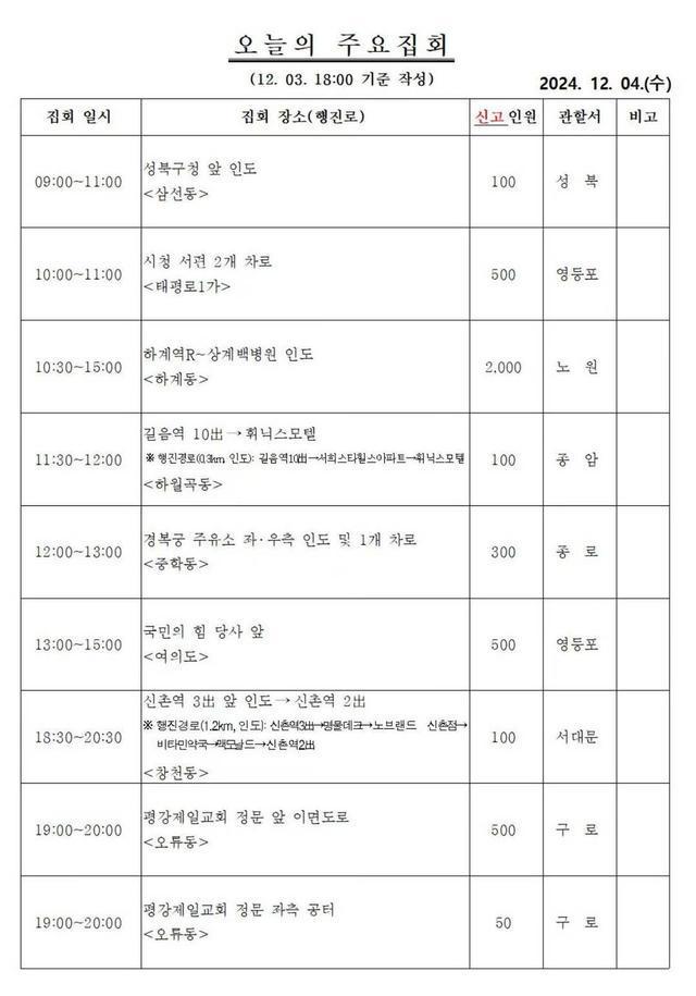 混乱一夜后的韩国：“我不想再选法律界出身的总统” ｜国际观察