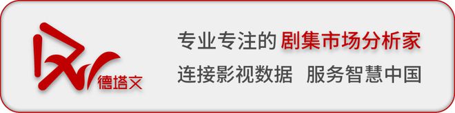 许凯《方圆八百米》开机，《君子如玉》喜剧变“闹剧”惨淡收官|剧日报