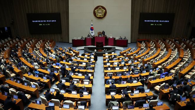 韩国在野党提交总统弹劾案