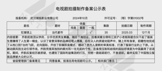 刑侦与历史题材双线开战，谁能成为下一个热搜？