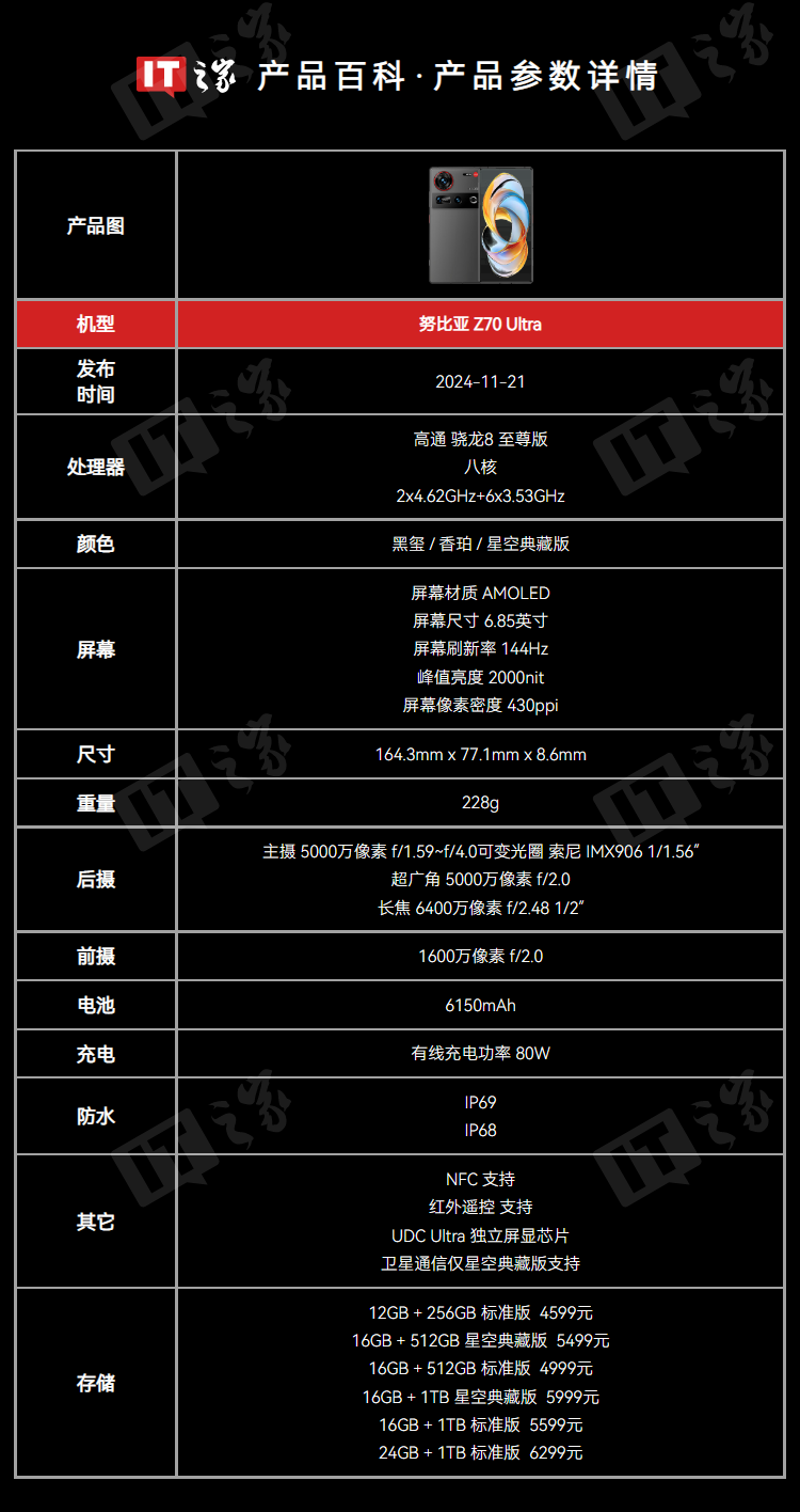 努比亚 Z70 Ultra 手机 NFC 功能支持比亚迪全系汽车，可充当车钥匙