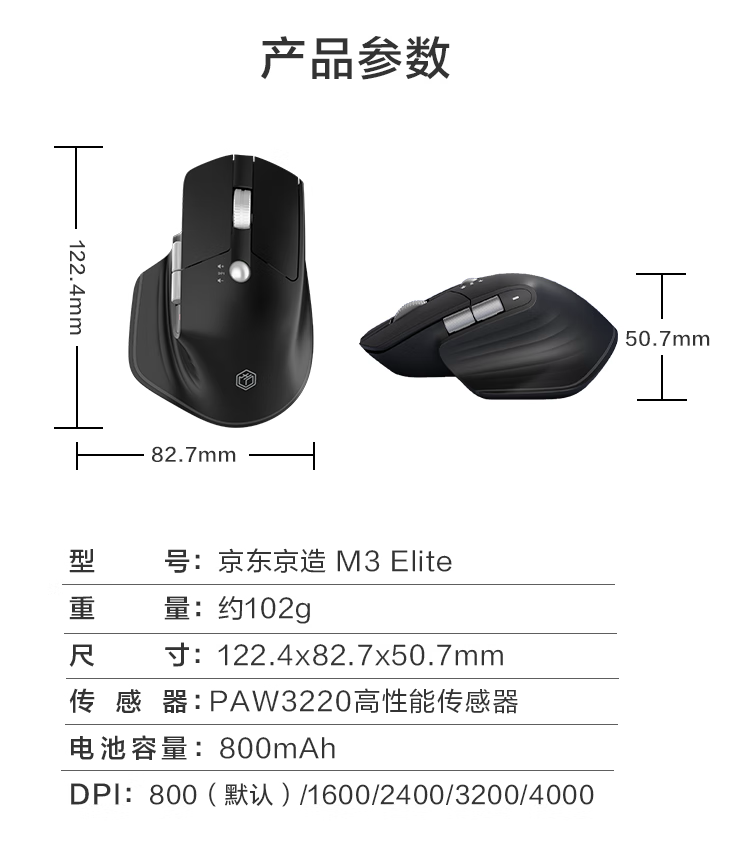 京东京造 M3 Elite 双模人体工学款鼠标首销：PAW3220，首发价 99 元