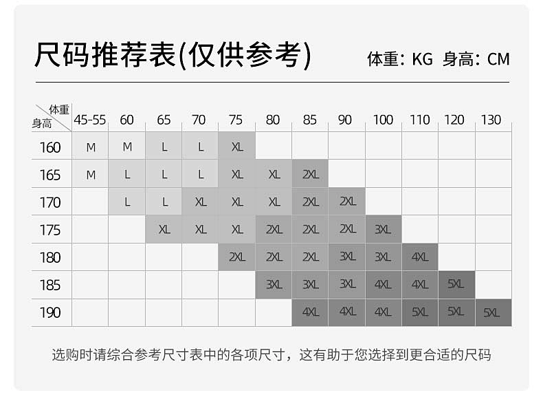 商家睁着眼睛放的：班尼路卫衣 / 夹克 棉服 运动裤等福袋 22.9 元大促  第2张