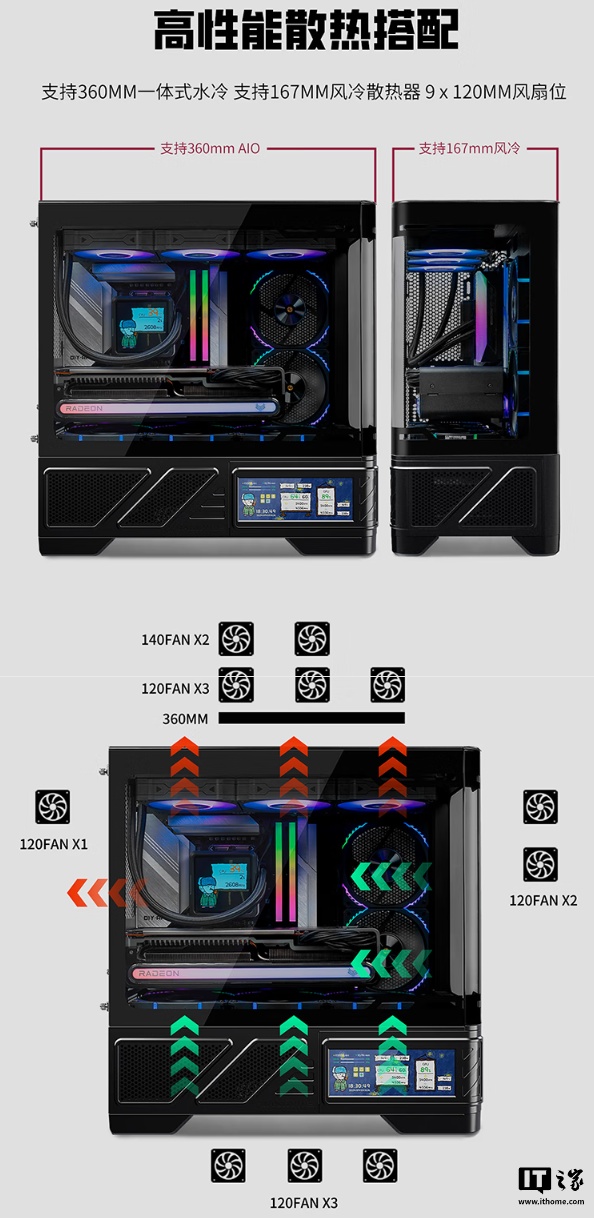 瓦尔基里台式电脑机箱 VK03-M 开售：6.2 英寸触摸屏、9 风扇位，329 元  第6张