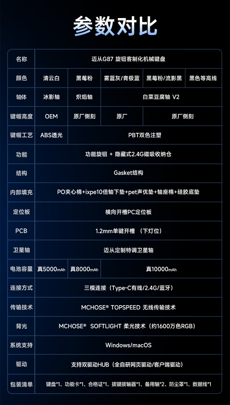 迈从 G87 机械键盘发布：Gasket 结构、三模连接，首发 99 元起