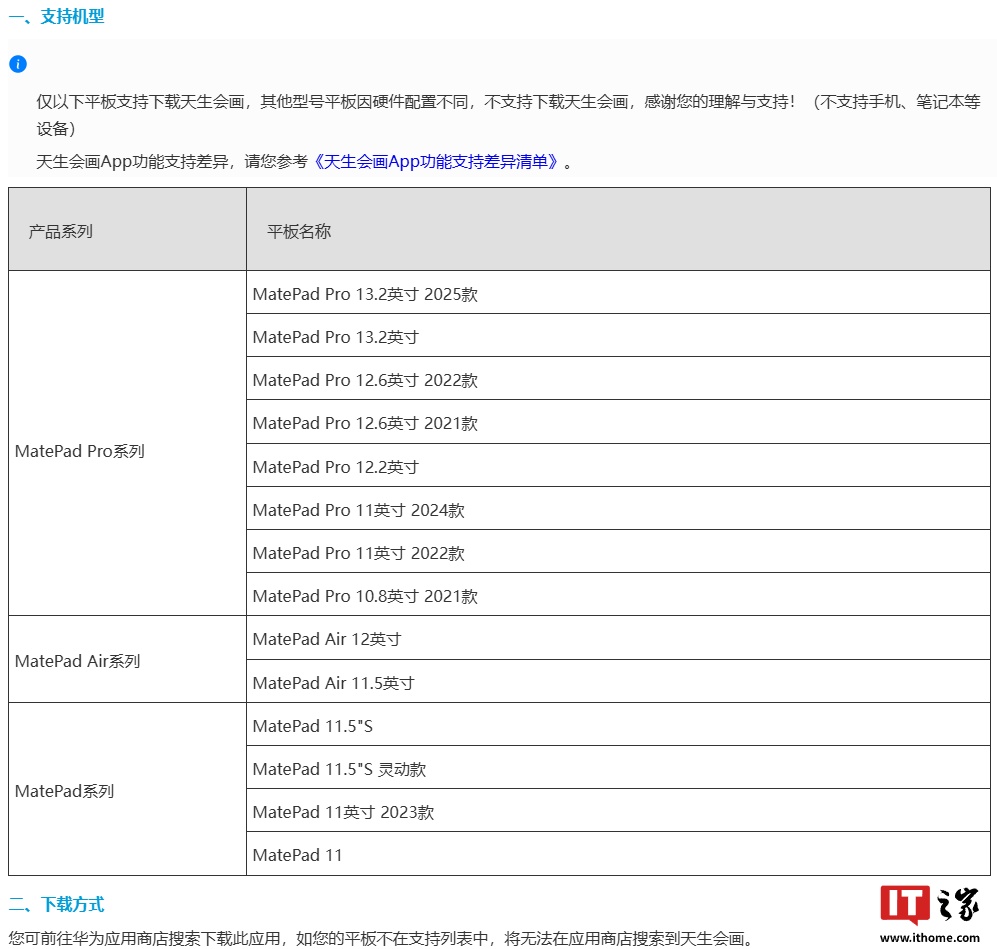 华为天生会画纯血鸿蒙版 App 上架 HarmonyOS NEXT 应用市场，支持绘画相关主要功能