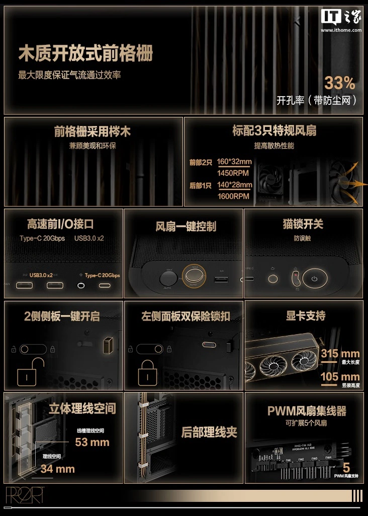 华硕 ProArt 创艺国度 PA401 木艺版机箱上架：标配双 160mm 特规风扇，579 元  第2张