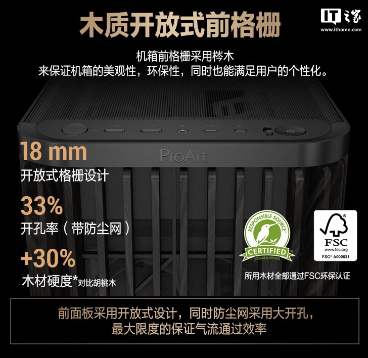 华硕 ProArt 创艺国度 PA401 木艺版机箱上架：标配双 160mm 特规风扇，579 元  第3张