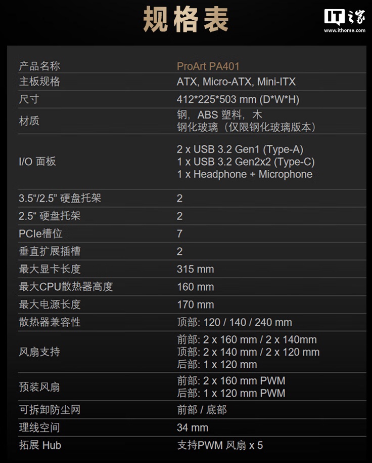 华硕 ProArt 创艺国度 PA401 木艺版机箱上架：标配双 160mm 特规风扇，579 元  第6张