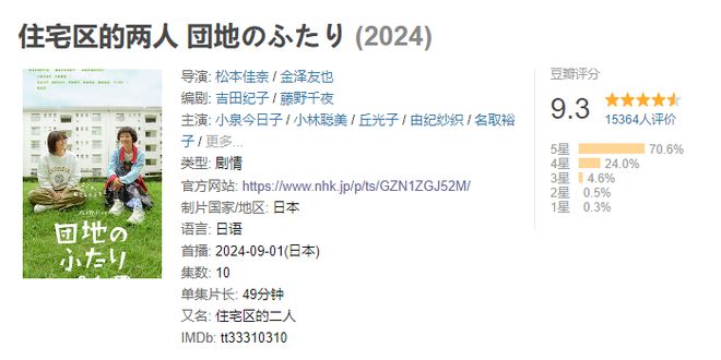 9.3分，这部敏感又禁忌的日剧为什么是我今年最爱？