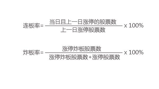 12月6日大数据复盘：68%个股上涨 成交额1.79万亿  第12张