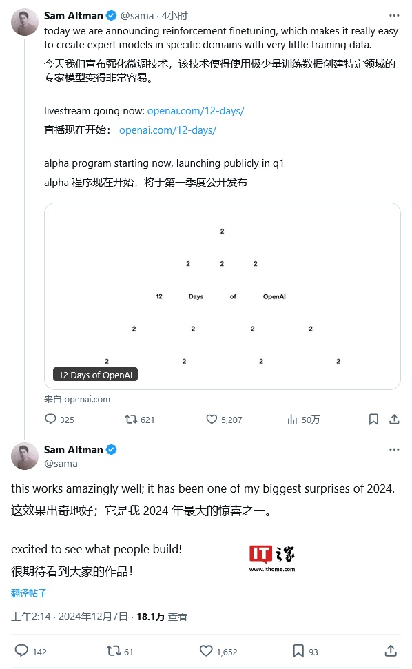 OpenAI 活动第二弹：“强化微调”打造领域专家 AI 模型，阿尔特曼称其为今年最大惊喜