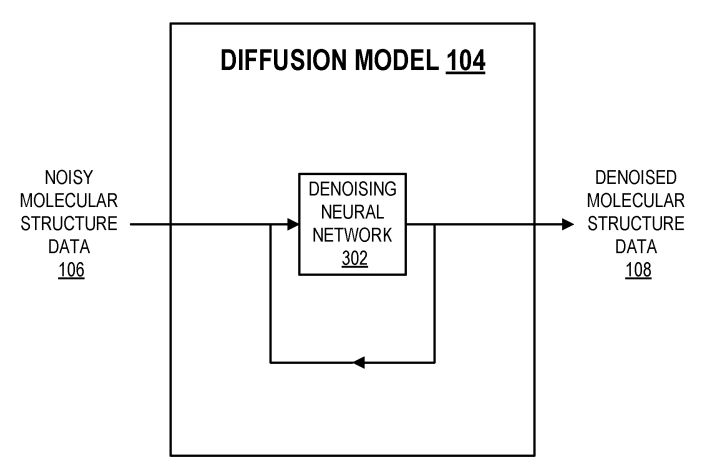 谷歌 DeepMind 专利革新蛋白质设计，开启 AI 原子级精度新时代  第1张