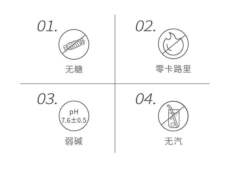 清爽畅快锌强化：依能多口味苏打水 18 元 12 瓶淘工厂补贴购