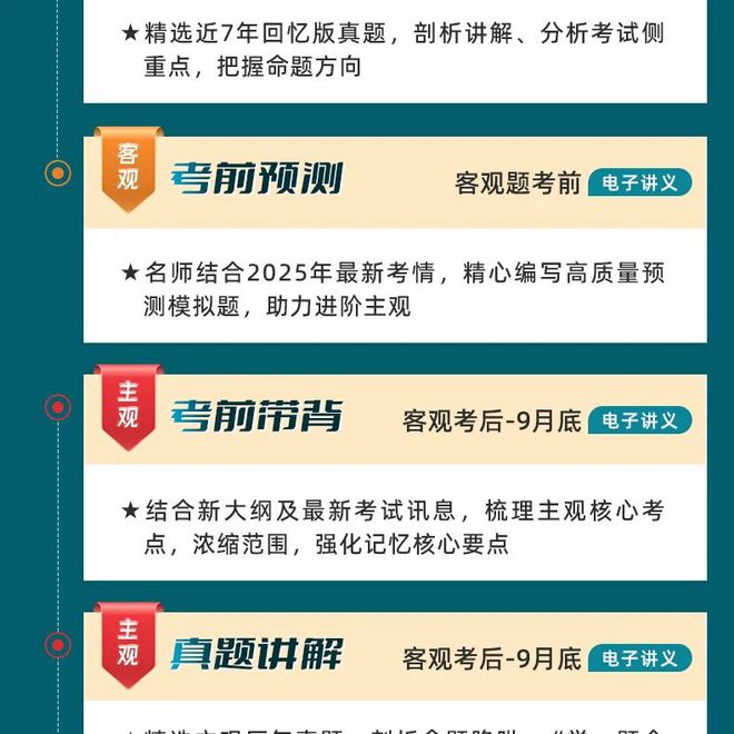 谁说只有电影没有剧？这9部律政剧，法考生必看！  第20张