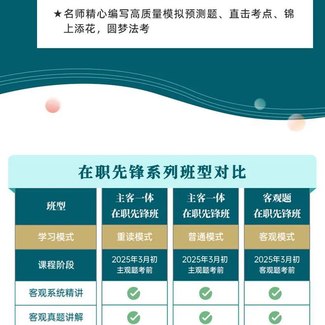 谁说只有电影没有剧？这9部律政剧，法考生必看！  第22张