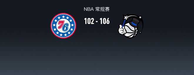 小瓦格纳35+7！魔术106-102险胜76人，麦凯恩24+7