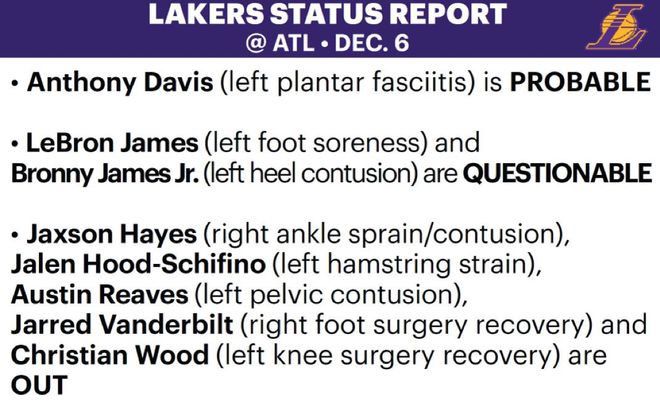 湖人官方伤病报告：詹姆斯左脚酸痛或轮休 与布朗尼同为出战成疑