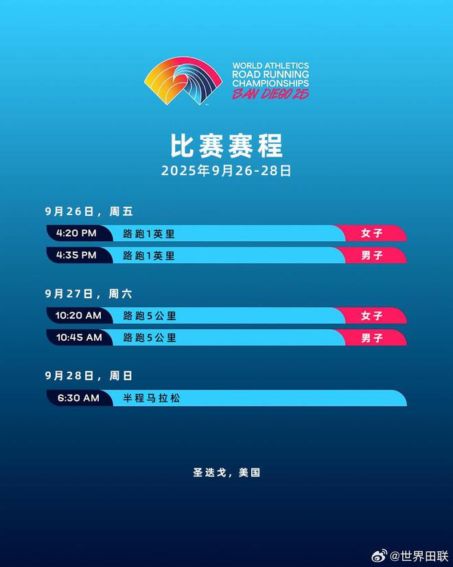 世界田联2025赛历出炉，3月南京室内世锦赛&5月广州接力赛