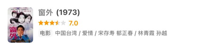 亚马尔本赛季19场6球10助，联赛9助五大联赛第二  第10张