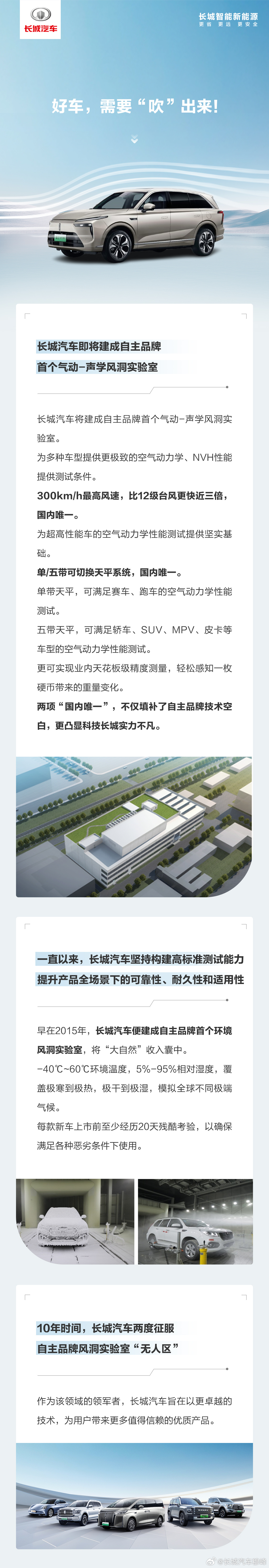 长城汽车 CTO 吴会肖：气动声学风洞试验室预计明年建成，2026 年投入使用