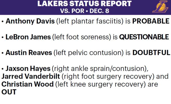 快船湖人伤情：哈登詹姆斯同是出战成疑 两人本赛季至今均为全勤