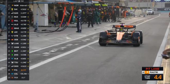 F1阿布扎比正赛：迈凯伦获车队冠军，汉密尔顿P4，周冠宇P13  第12张