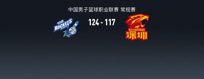 CBA战报：宁波124-117深圳，马凯尔-约翰逊空砍32分