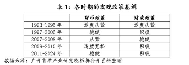 大涨4%！明日A股稳了？  第3张