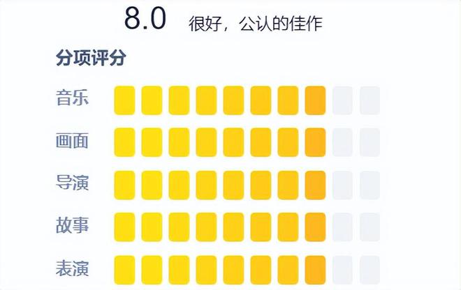 光影交错下追寻正义——《白夜追凶》