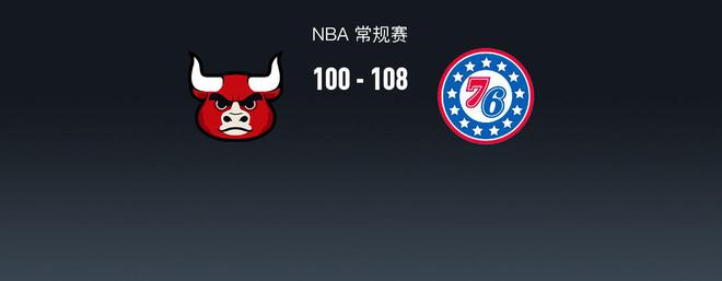 NBA战报：76人108-100公牛，恩比德31+12+4