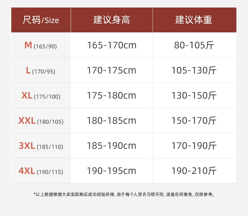 230g 纯棉：南极人秋冬打底保暖裤 14 元大促（赠退货宝）