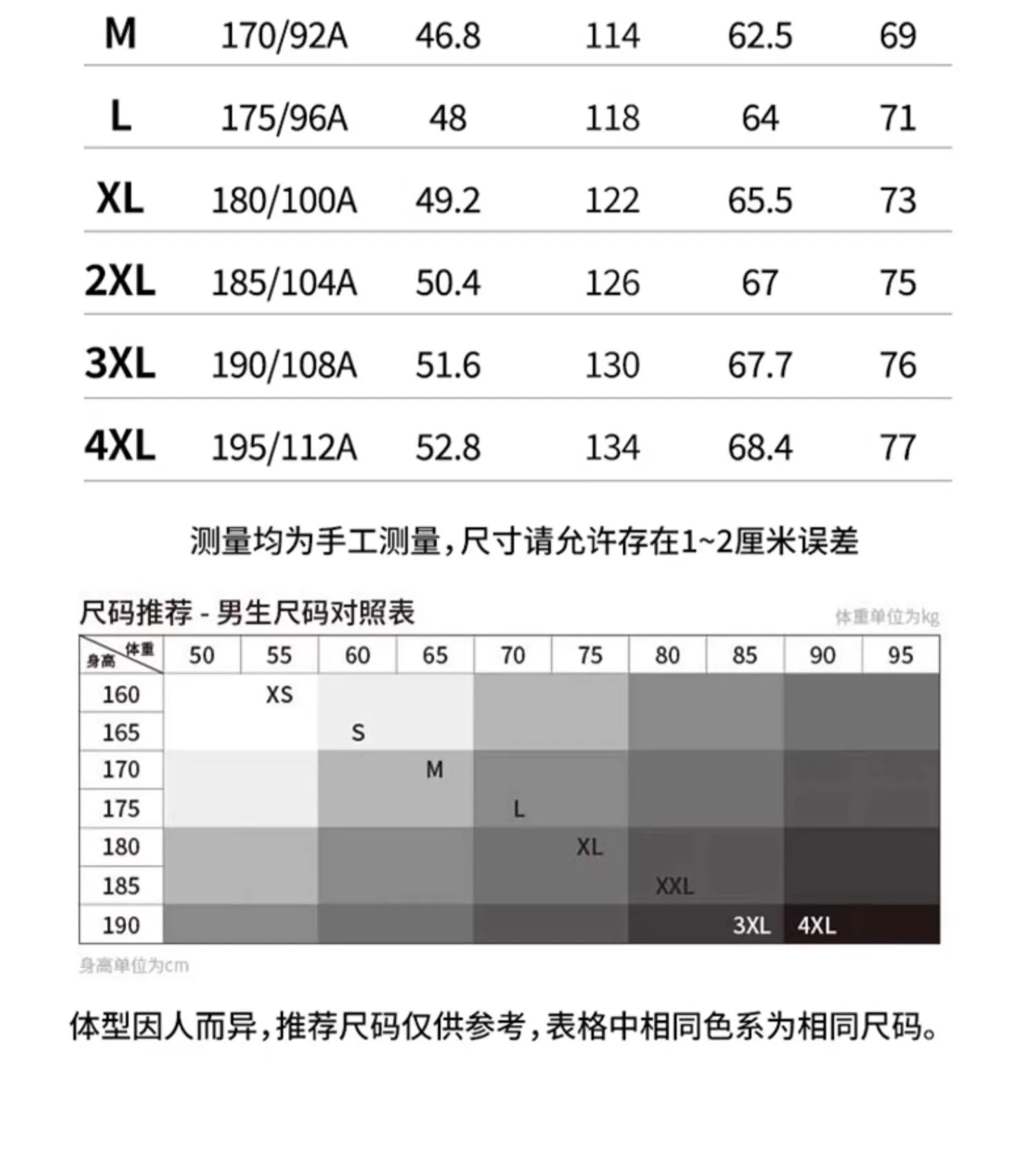 防水抗油污：361° 三防羽绒服 239 元官方发车（门店 639 元）  第26张