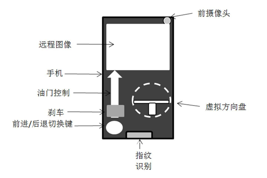 比亚迪远程挪车专利获授权，可解决发生事故时的责任归属问题