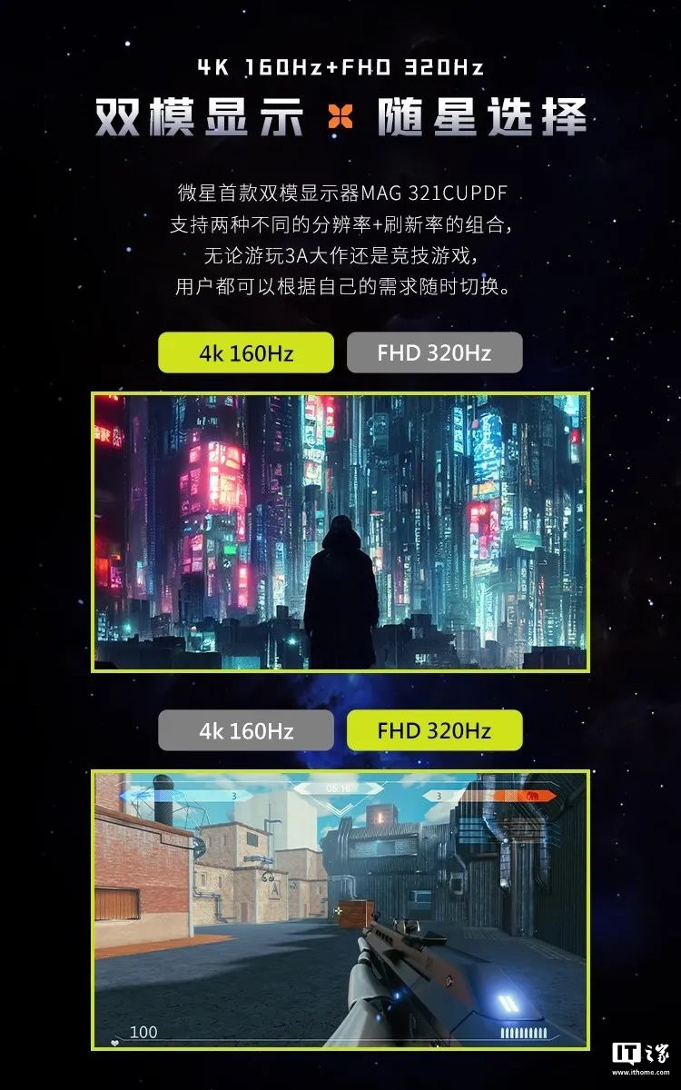 微星首款双模显示器 MAG 321CUPDF 发布：4K 160Hz、1080P 320Hz，首发 2999 元  第2张