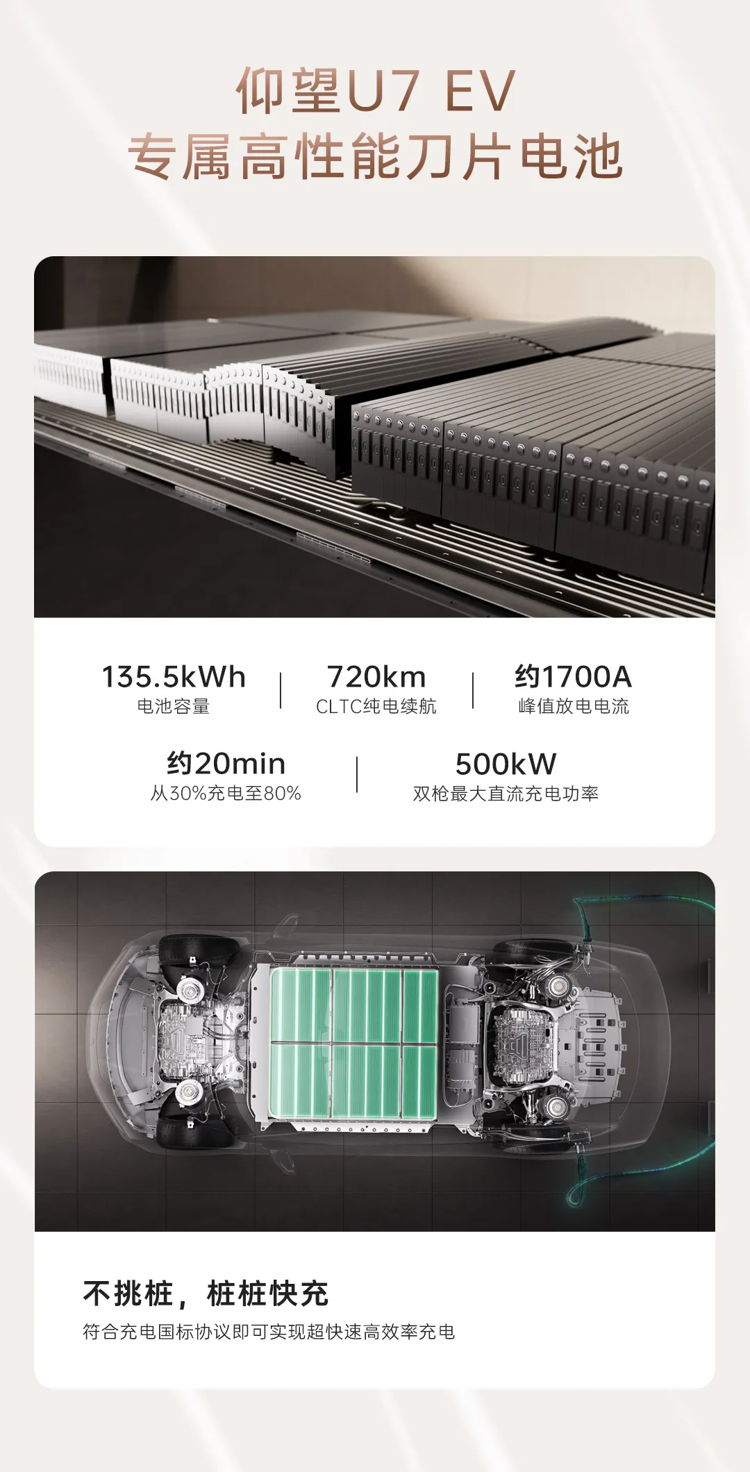 比亚迪首款水平对置发动机实装，仰望 U7 插混版车型用上“陆地壁虎”新混动