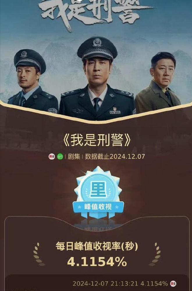 《我是刑警》开分7.8遭质疑，人民网发长文点名夸：刑“真”大剧