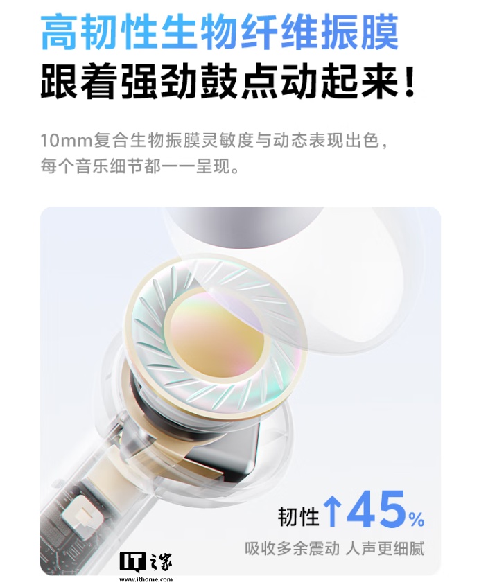 QCY Melobuds N30 耳机首销：45dB 降噪、综合续航约 28 小时，售价 129 元